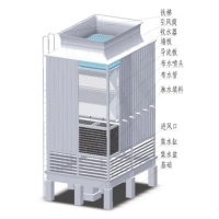 無風機無動力能耗安全環(huán)保型冷卻塔 - 其他 - 九正(中國建材第一網(wǎng))